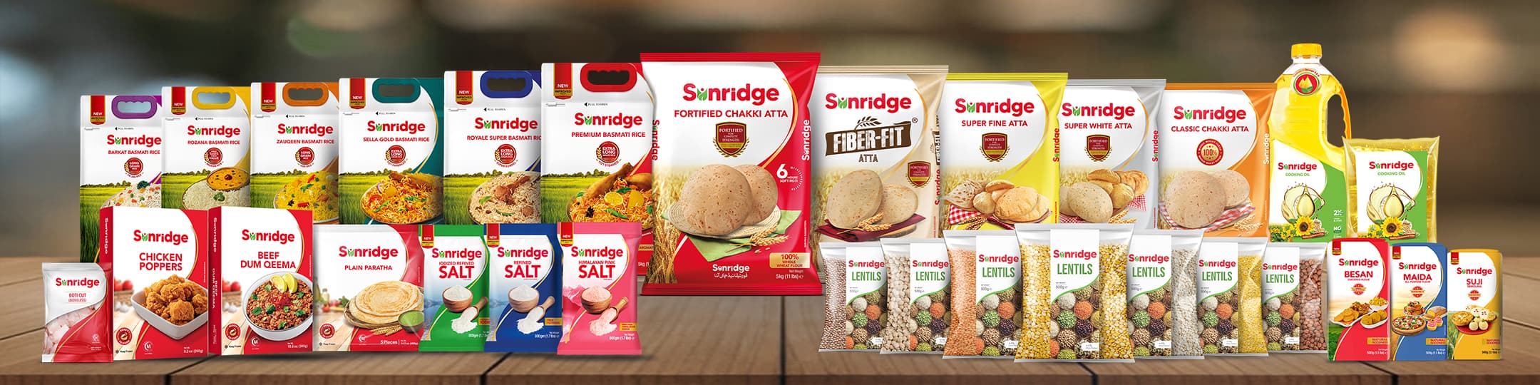 Products Catalogue